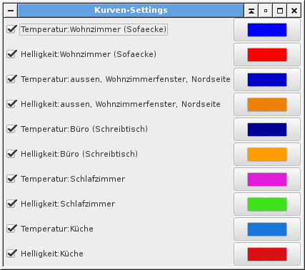 Screenshot von LoggerView V1.3.4 - Kurven-Settings