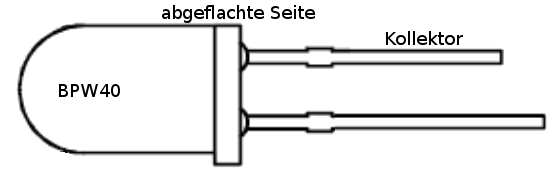 BPW40