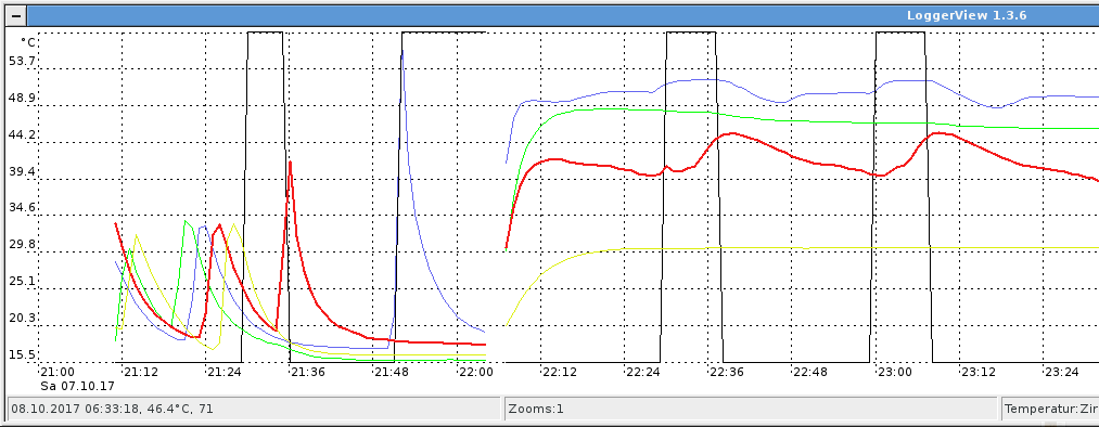 Screenshot von LoggerView für die Sensor-Zuordnung