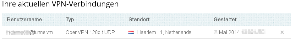 Geräteanzeige auf Hide.me