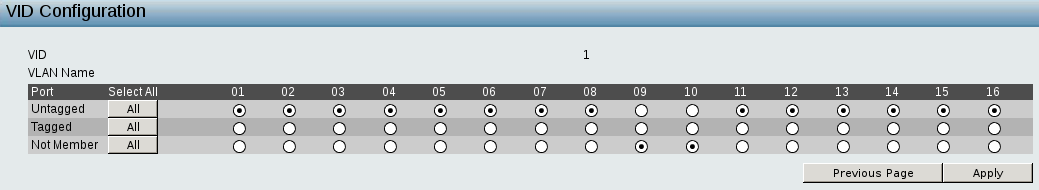 Switch-VLAN-1