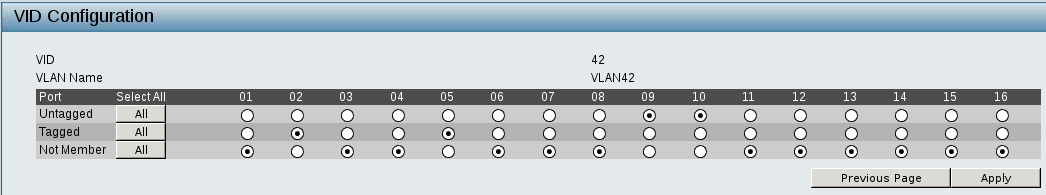 Switch-VLAN-42