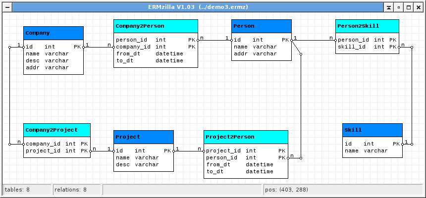 ERMzilla v1.03