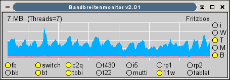 variante 1