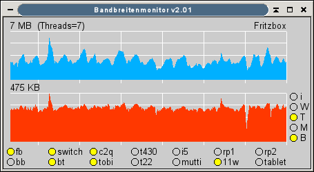 variante 2