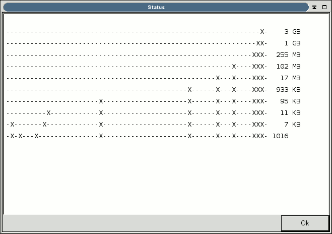 Anklicken für volle Größe Fenster Füll-Fortschritt